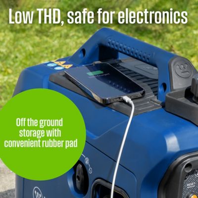 Image showing  1,500/1,000-Watt Gasoline Powered Portable Inverter Generator, Super Quiet, Lightweight, CO Sensor