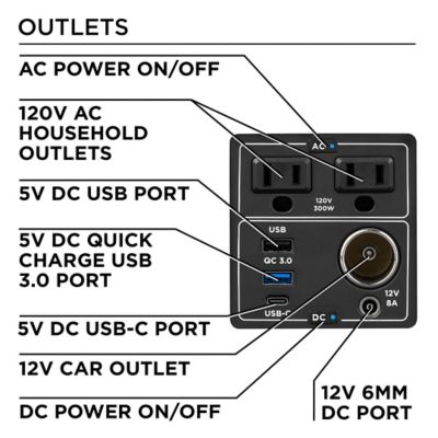 Image showing  320-Watt Solar Powered Portable Power Station, 296Wh Lithium-Ion Battery, 600W Solar Generator, Pure Sine Wave