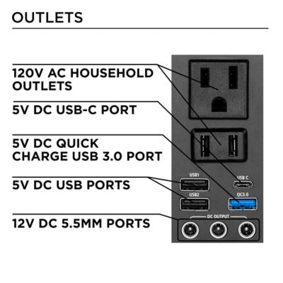 Image showing 6 th Westinghouse 100-Watt Solar Powered Portable Power Station, 155Wh Lithium-Ion Battery, 150W Solar Generator, Modified Sine Wave