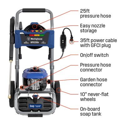 Image showing  3,200 Max PSI 1.76 GPM Electric Cold Water Pressure Washer with 5 Nozzles and Soap Tank
