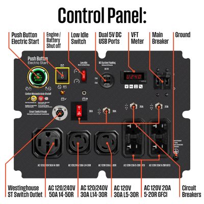 Image showing  18,000/14,500-Watt Gasoline Powered Home Backup Portable Generator, Electric Start, CO Sensor