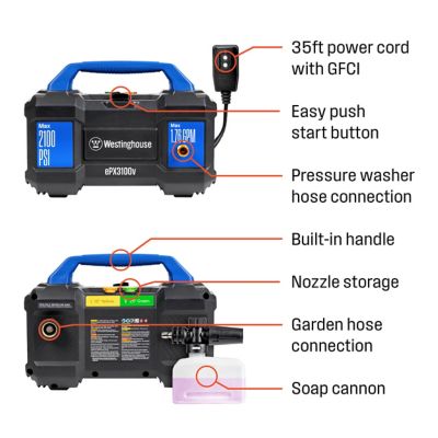 Image showing  2,100 Max PSI 1.76 GPM Electric Cold Water Pressure Washer, Foam Cannon