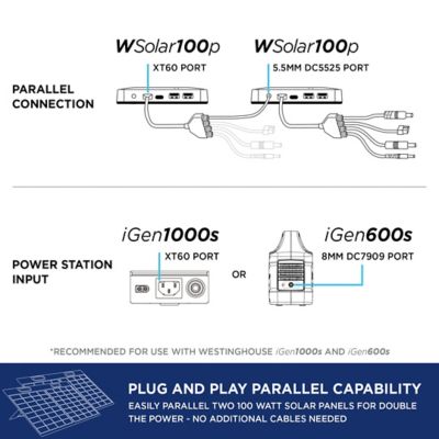 Image showing 5 th Westinghouse 100-W Foldable Portable Solar Panel, iGen160s, iGen200s, iGen300s, iGen600s, iGen1000s Power Stations, WSOLAR100P