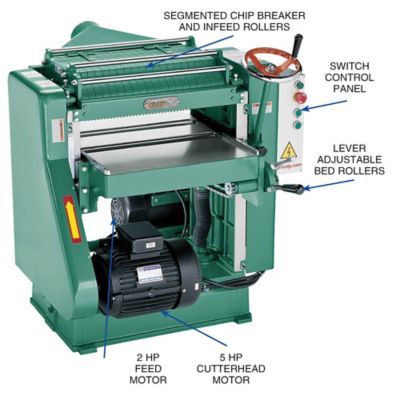 Image showing  G0544 20 in. 5 HP Pro Spiral Cutterhead Pl
