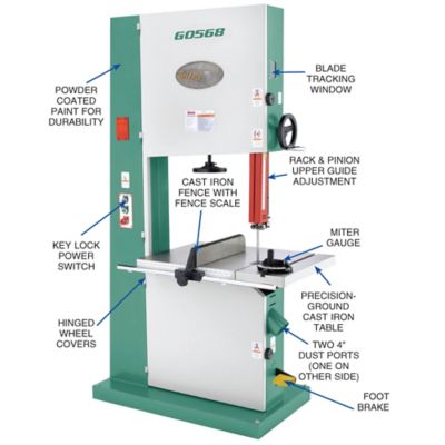 Image showing  G0568-24 in. 5 HP Industrial Bandsaw, G0568