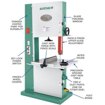 Image showing  G0569-24 in. 7-1/2 HP 3-Phase Industrial Ba, G0569