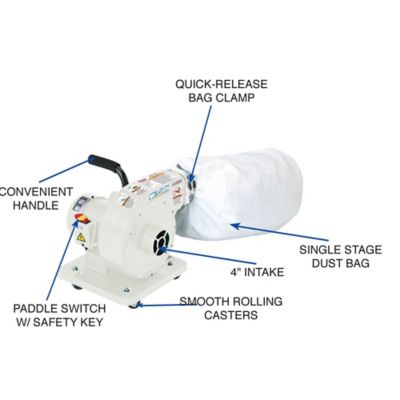 Image showing  G1163P-1 HP Light Duty Dust Collector -