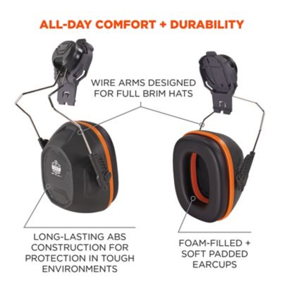 Image showing  NRR 26Db Mounted Earmuffs, 60259