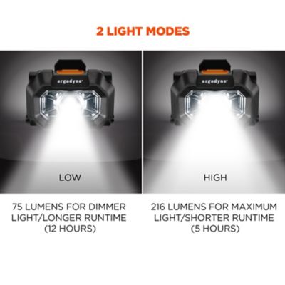 Image showing  Intrinsically Safe Headlamp Light, 60290