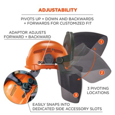 Image showing  Hard Hat Face Shield for Cap-Style & Safety Helmet, 60244