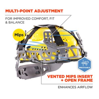 Image showing  Class E Safety Helmet with Mips, 60254
