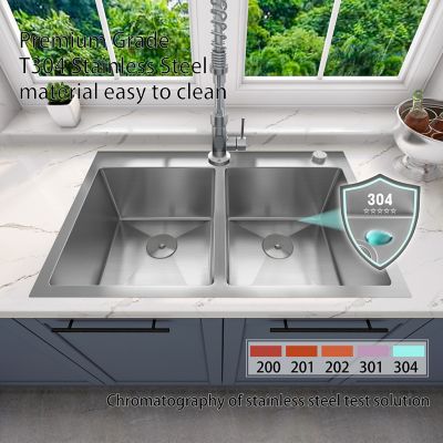 Image showing  33 in. Drop-In 2-Hole Double Bowl 9 in. Deep 18-Gauge 304 Stainless Steel Kitchen Sink