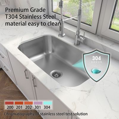 Image showing  31 in. Undermount Single Bowl 18-Gauge 304 Stainless Steel Kitchen Sink