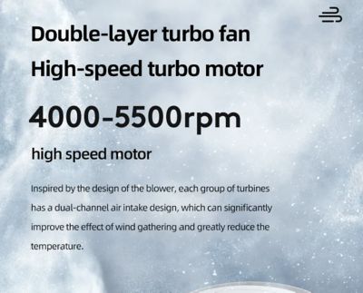 Image showing 5 th AlphaCool Portable Neck Air Conditioner, AC-BNF2-LI-B