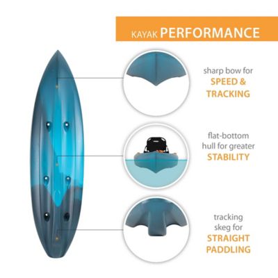 Image showing  10 ft. 3 in. Tamarack Pro Sit-on-Top Kayak, Lightning Fusion