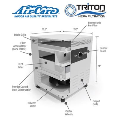 Image showing  Portable Hepa Purifier 440 Cfm