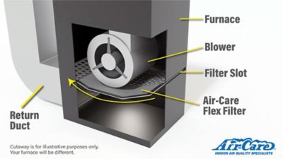 Image showing  12 in. x 24 in. Flexible Ac/Furnace Filter