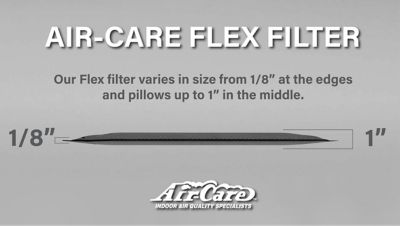 Image showing  20 in. x 25 in. Flexible Ac/Furnace Filter