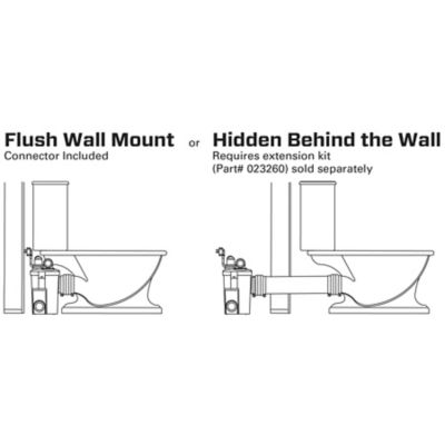 Image showing  Powerflush Optima Extension Kit