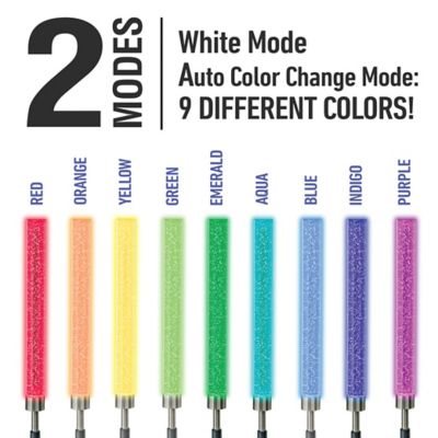 Image showing  6-Lumen Glimmer Solar-Powered Acrylic Integrated LED Tube Path Lights, 4-Pack