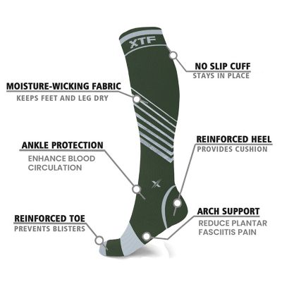 Image showing  Pain Relief Support Knee-High Compression Socks-6-Pair