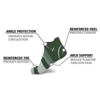 Image showing  Pain Relief Support Knee-High Compression Socks-6-Pair