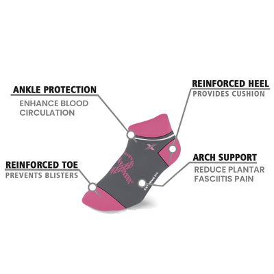 Image showing  6-Pairs: Breast Cancer Awareness Ankle Compression Everyday Wear Socks,