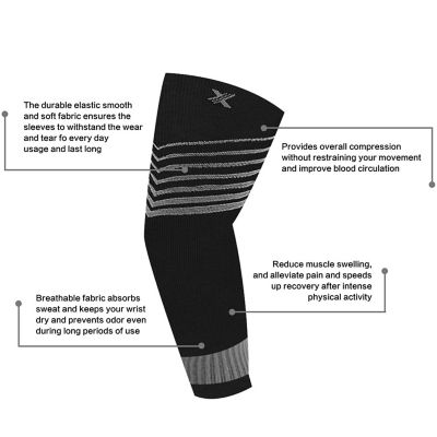 Image showing  3-Pairs: Ultra Comfort Pain Relief Elbow Arm Compression Support Sleeves for Relaxation, Lifting, Outdoor Work, L-XL