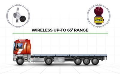 Image showing 5 th Master Tailgaters Wireless Trailer Tow Lights with Magnetic Mount - 4 Pin Round Connection