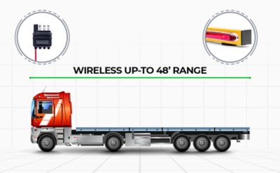 Image showing 6 th Master Tailgaters 19 in. Wireless Trailer Tow Light Bar with Rechargeable Battery and Magnetic Mount - 4 Pin Flat Transmitter