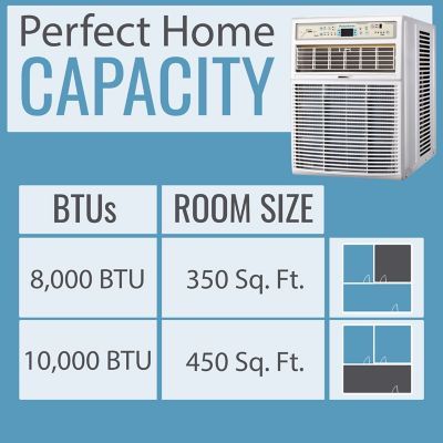 Image showing  115V Slider/Casement Window Air Conditioner, 450 sq. ft., 10,000 BTU