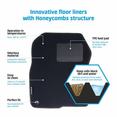 Image showing  Custom Fit Floor Mats for Ford Mustang 15-23, Honeycomb Dirtproof & Waterproof Technology, All-Weather