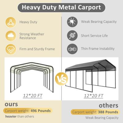 Image showing  12 x 20ft. Carport Garage Car Boat with Canopy and Shelter