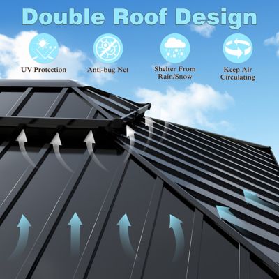 Image showing  20 ft. W x 12 ft. D Aluminum Hardtop Gazebo with Double Roof and Black Netting
