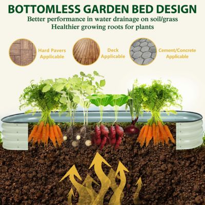 Image showing  9-in-1 Planter Box Galvanized Steel Raised Garden Bed, 8 ft. x 2 ft. x 1 ft.