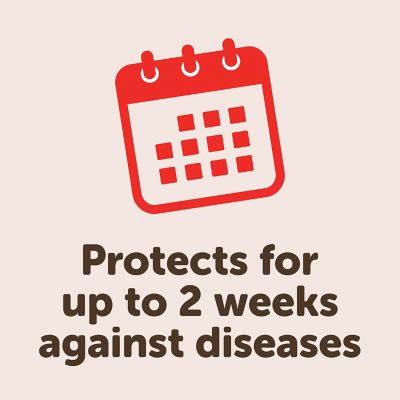 Image showing 5 th Sevin Ready to Spray 3-in-1 Flower/Shrub Mite and Disease Control Insect Killer, 32 oz.