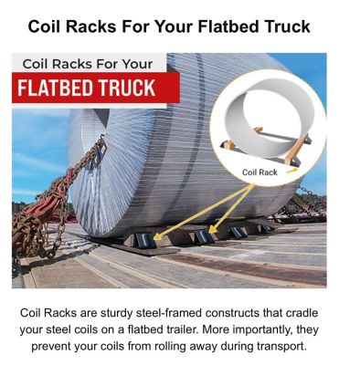 Image showing  Coil Rack 33.25 in. Long