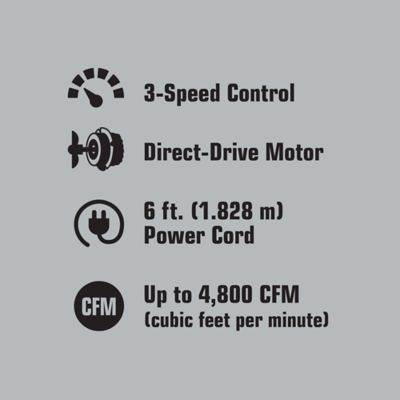 Image showing  20 in. 3-Speed Indoor High-Velocity Portable Floor Fan