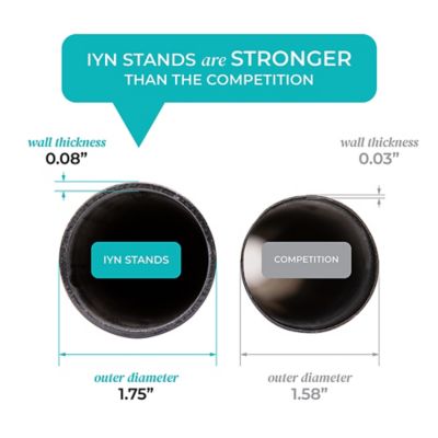 Image showing 6 th Allsop Home & Garden 9.5 ft. Outdoor Heavy-Duty String Light Pole Stand with Mounting Brackets for Fence or Deck Railing