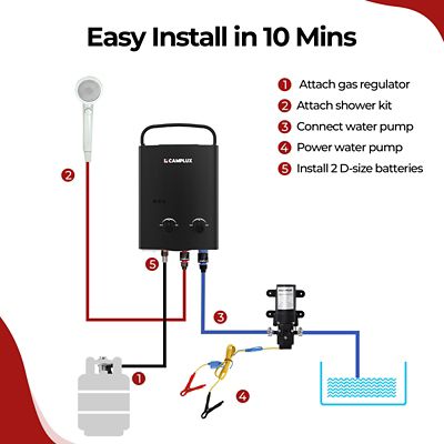 Image showing  1.32 GPM 34,000 BTU Outdoor Portable Propane Tankless Water Heater Set, Black