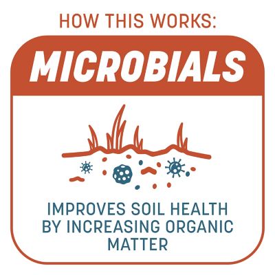 Image showing  10 lb. 200 sq. ft. Smart Patch Bermudagrass Mix