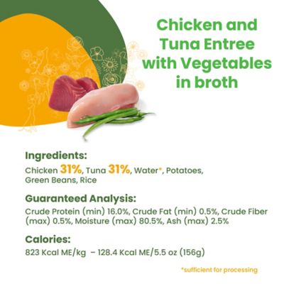 Image showing  HQS Complete Adult Chicken and Tuna Entree in Broth Wet Dog Food, 5.5 oz., 12 pk.