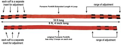 Image showing  Lifting Straps, 4 x 4, Pro Model, 2 pc.