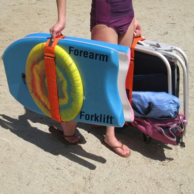 Image showing 6 th Forearm Forklift Box Strap