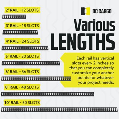 Image showing  Powder-Coat E-Track Rail, Horizontal, 5 ft., Black