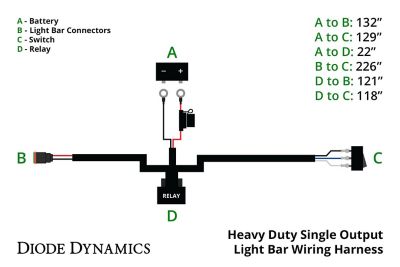 Image showing  Heavy Duty Single Output 2-Pin Offroad Wiring Harness