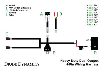 Image showing  Heavy Duty Dual Output 4-pin Wiring Harness