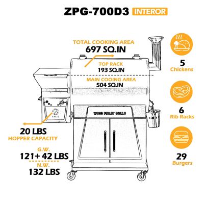 Image showing 8 th Z GRILLS 694 sq. in. Wood Pellet Grill and Smoker, Black, ZPG-700D3