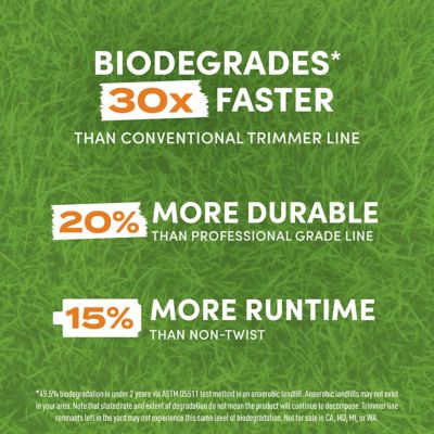 Image showing  0.105 in. x 180 ft. Impact Trimmer Line