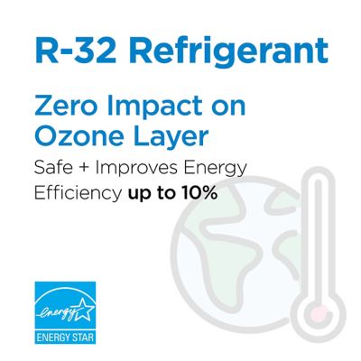 Image showing  12,000 BTU Window Air Conditioner